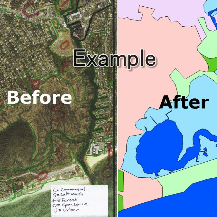 Land Use example